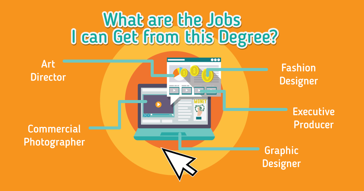 Jobs in creative arts and design.