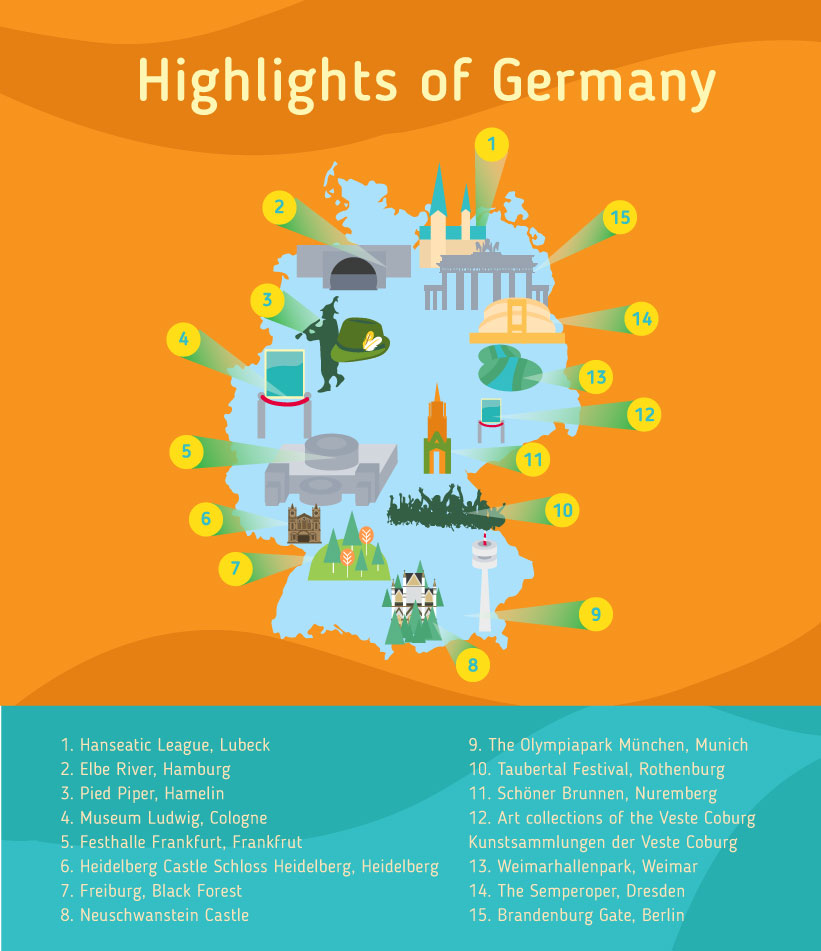 Places to go to in Germany, Map of Germany